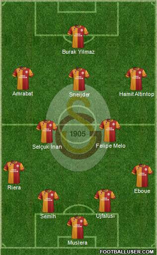 Galatasaray SK Formation 2013