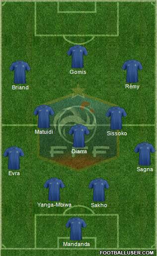 France Formation 2013