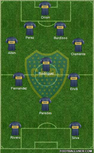 Boca Juniors Formation 2013