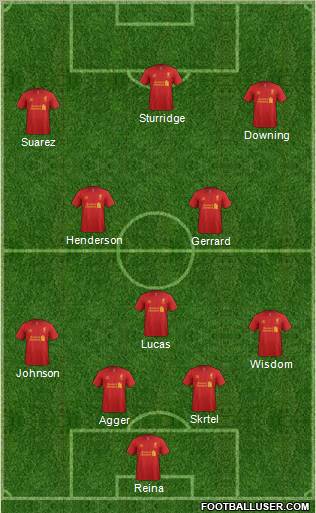 Liverpool Formation 2013