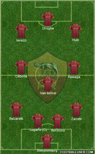 AS Roma Formation 2013