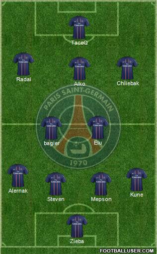 Paris Saint-Germain Formation 2013