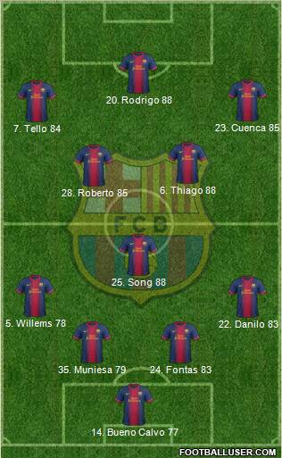 F.C. Barcelona Formation 2013