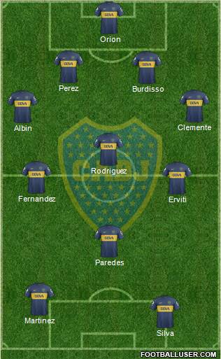 Boca Juniors Formation 2013
