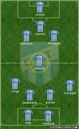 Atlético Tucumán Formation 2013