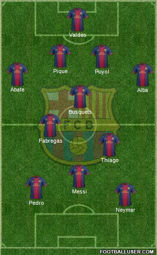 F.C. Barcelona Formation 2013