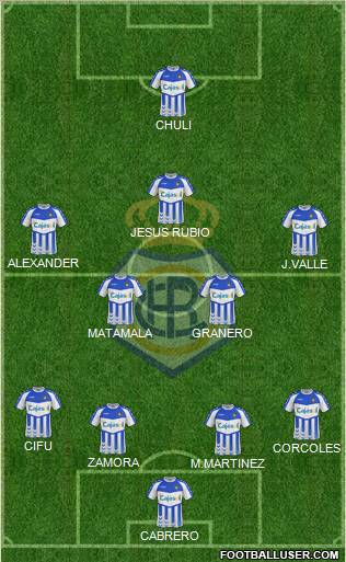 R.C. Recreativo de Huelva S.A.D. Formation 2013