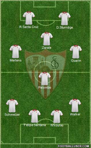 Sevilla F.C., S.A.D. Formation 2013