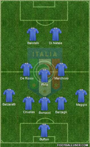 Italy Formation 2013