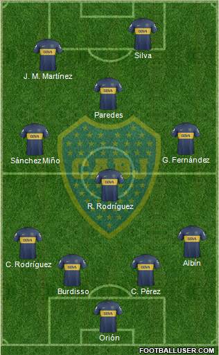 Boca Juniors Formation 2013