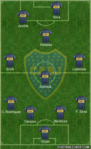 Boca Juniors Formation 2013