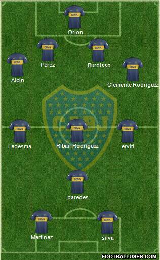 Boca Juniors Formation 2013