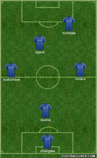 Chelsea Formation 2013