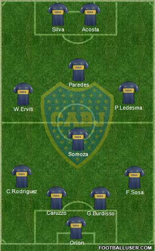 Boca Juniors Formation 2013