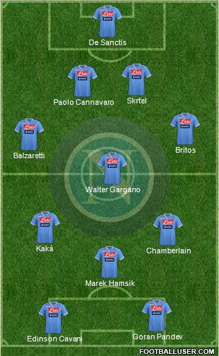 Napoli Formation 2013