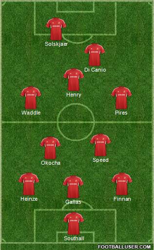 Swindon Town Formation 2013