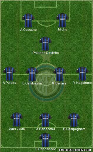 F.C. Internazionale Formation 2013