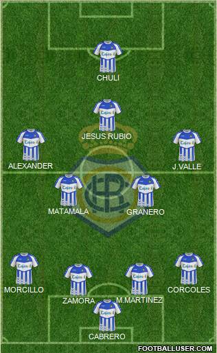 R.C. Recreativo de Huelva S.A.D. Formation 2013