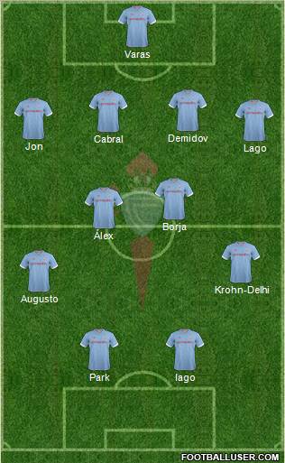 R.C. Celta S.A.D. Formation 2013