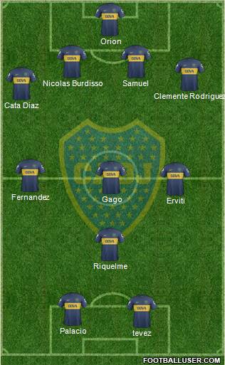 Boca Juniors Formation 2013