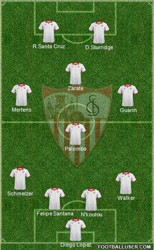 Sevilla F.C., S.A.D. Formation 2013