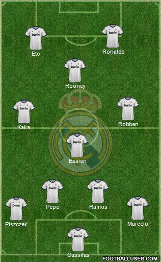 Real Madrid C.F. Formation 2013