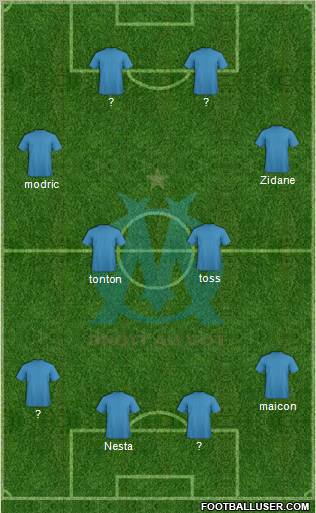 Olympique de Marseille Formation 2013