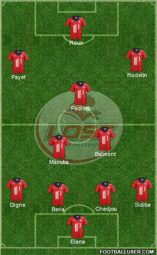 LOSC Lille Métropole Formation 2013