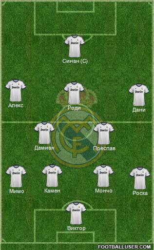 Real Madrid C.F. Formation 2013