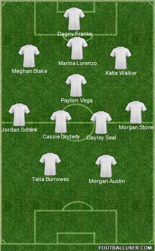 England Formation 2013