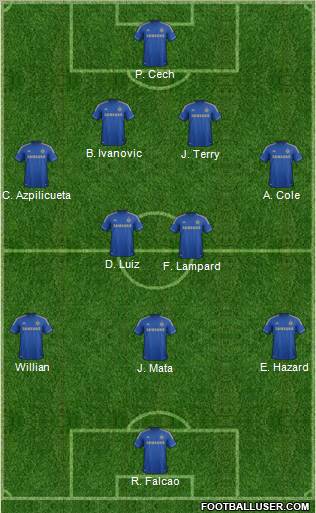 Chelsea Formation 2013
