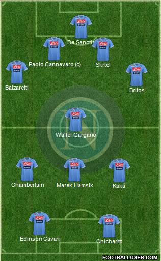 Napoli Formation 2013