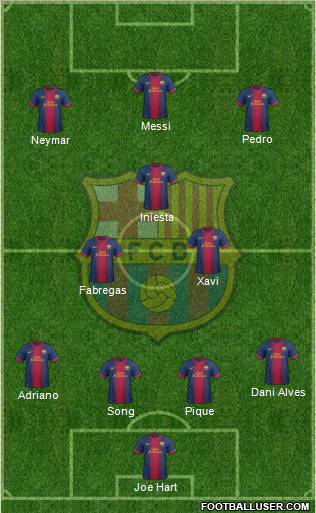 F.C. Barcelona Formation 2013