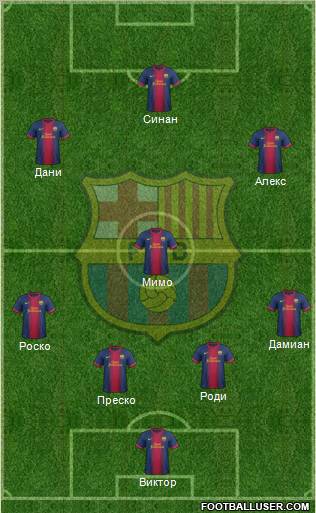 F.C. Barcelona Formation 2013