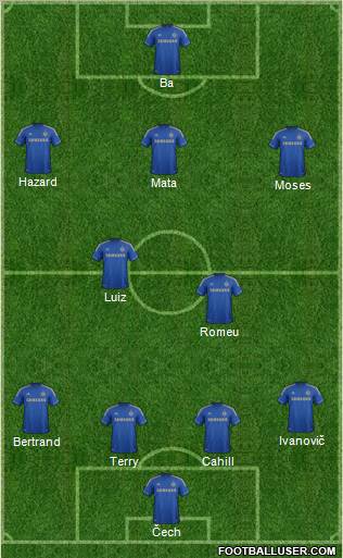 Chelsea Formation 2013