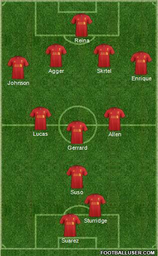 Liverpool Formation 2013