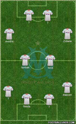 Olympique de Marseille Formation 2013