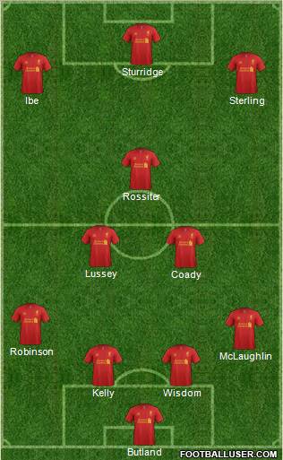 Liverpool Formation 2013