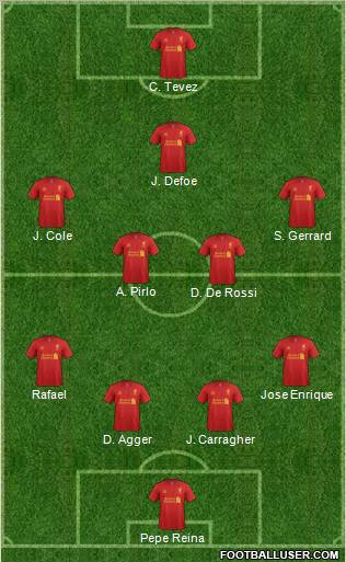 Liverpool Formation 2013