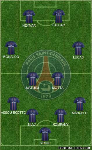 Paris Saint-Germain Formation 2013