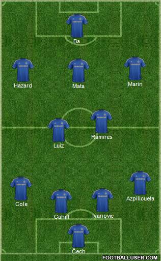 Chelsea Formation 2013