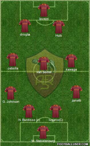 AS Roma Formation 2013