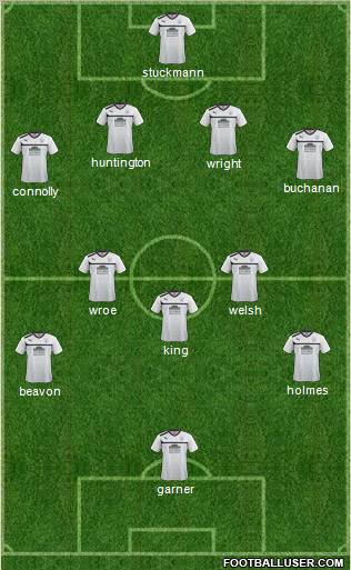 Preston North End Formation 2013