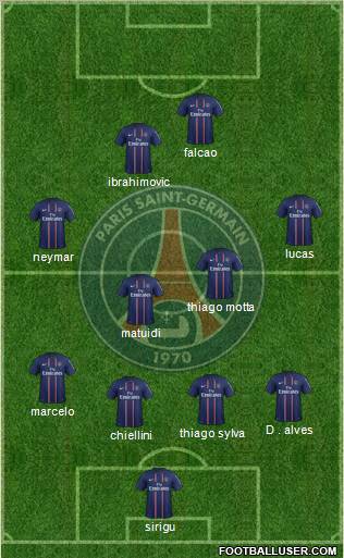 Paris Saint-Germain Formation 2013