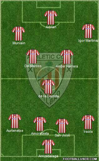 Athletic Club Formation 2013