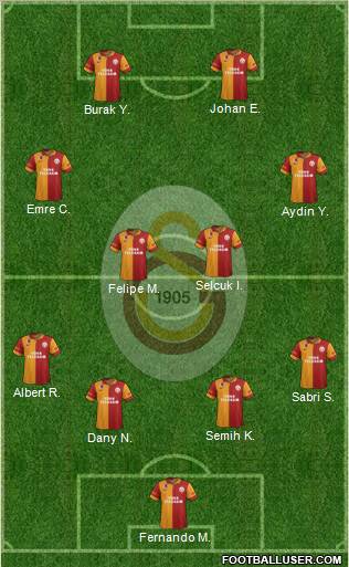 Galatasaray SK Formation 2013