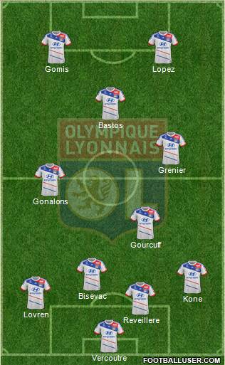 Olympique Lyonnais Formation 2013