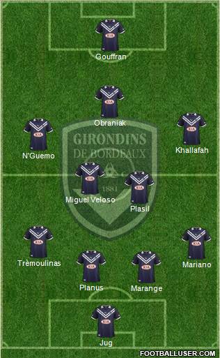FC Girondins de Bordeaux Formation 2013
