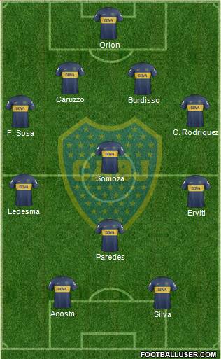 Boca Juniors Formation 2013