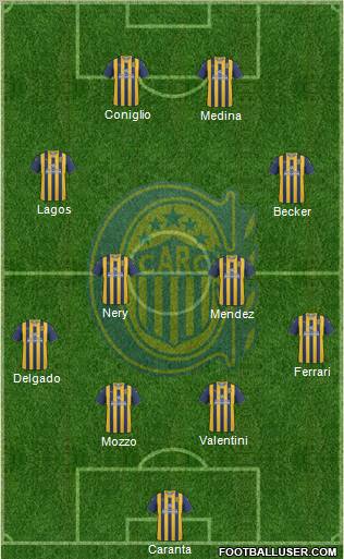 Rosario Central Formation 2013